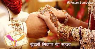 Astrology Prashna Kundali